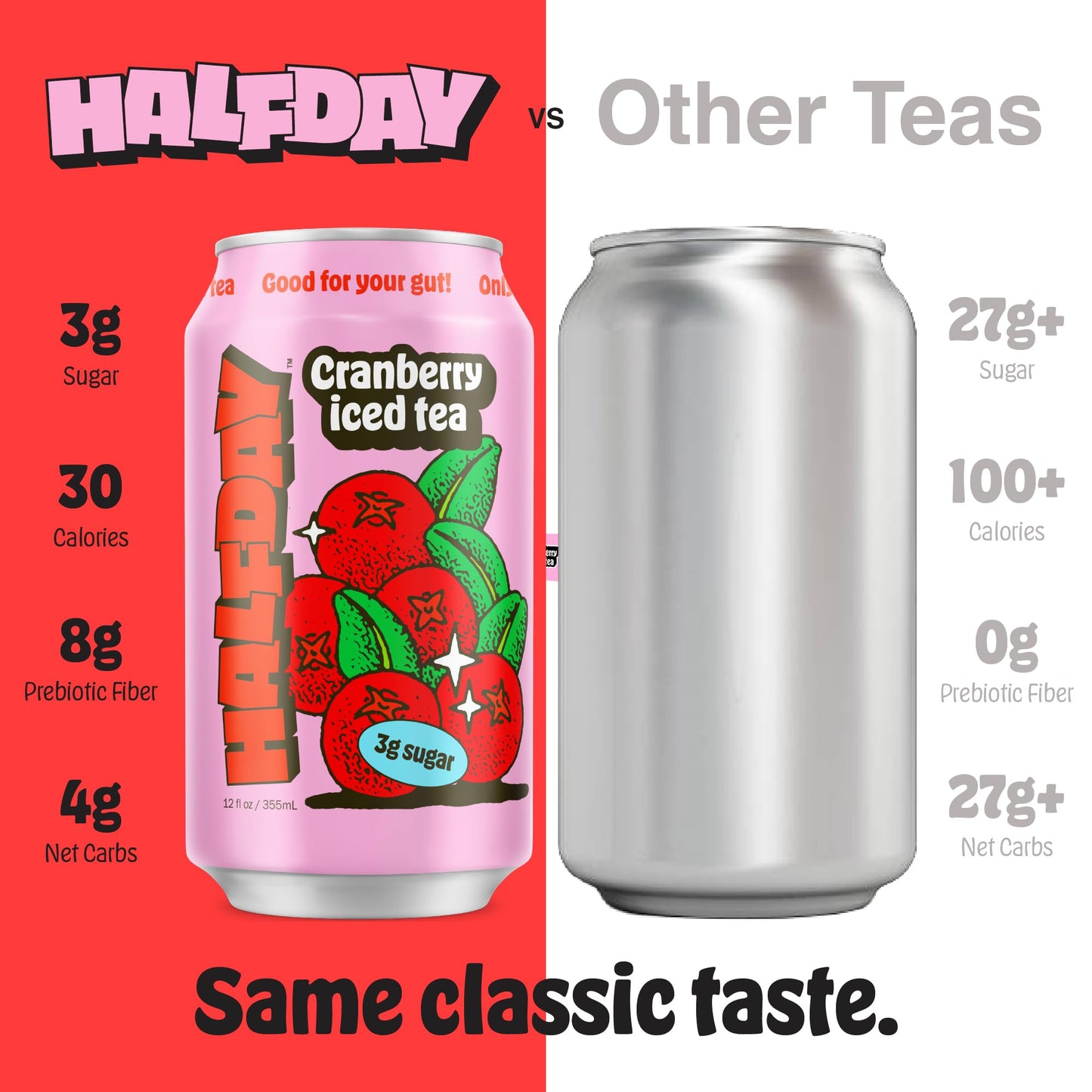 HALFDAY Prebiotic Cranberry Iced Tea Cans, Supports Digestive & Gut Health, 8g Plant Fiber & Prebiotics, Low Sugar, 30 Calories,