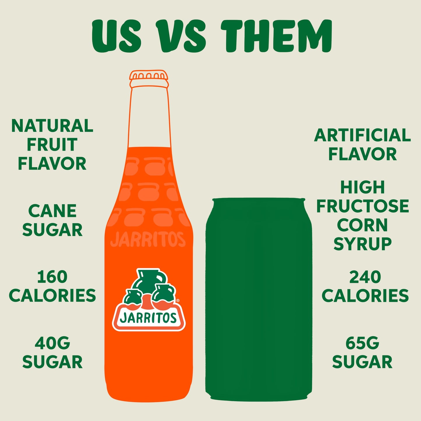 Jarritos Mandarin Soda - 17.7 oz (524ml), Made with Real Cane Sugar, 24 Bottles, Natural Flavor, Model 015501