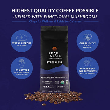 [FM] STRESS LESS Dark Roast - 5lb
