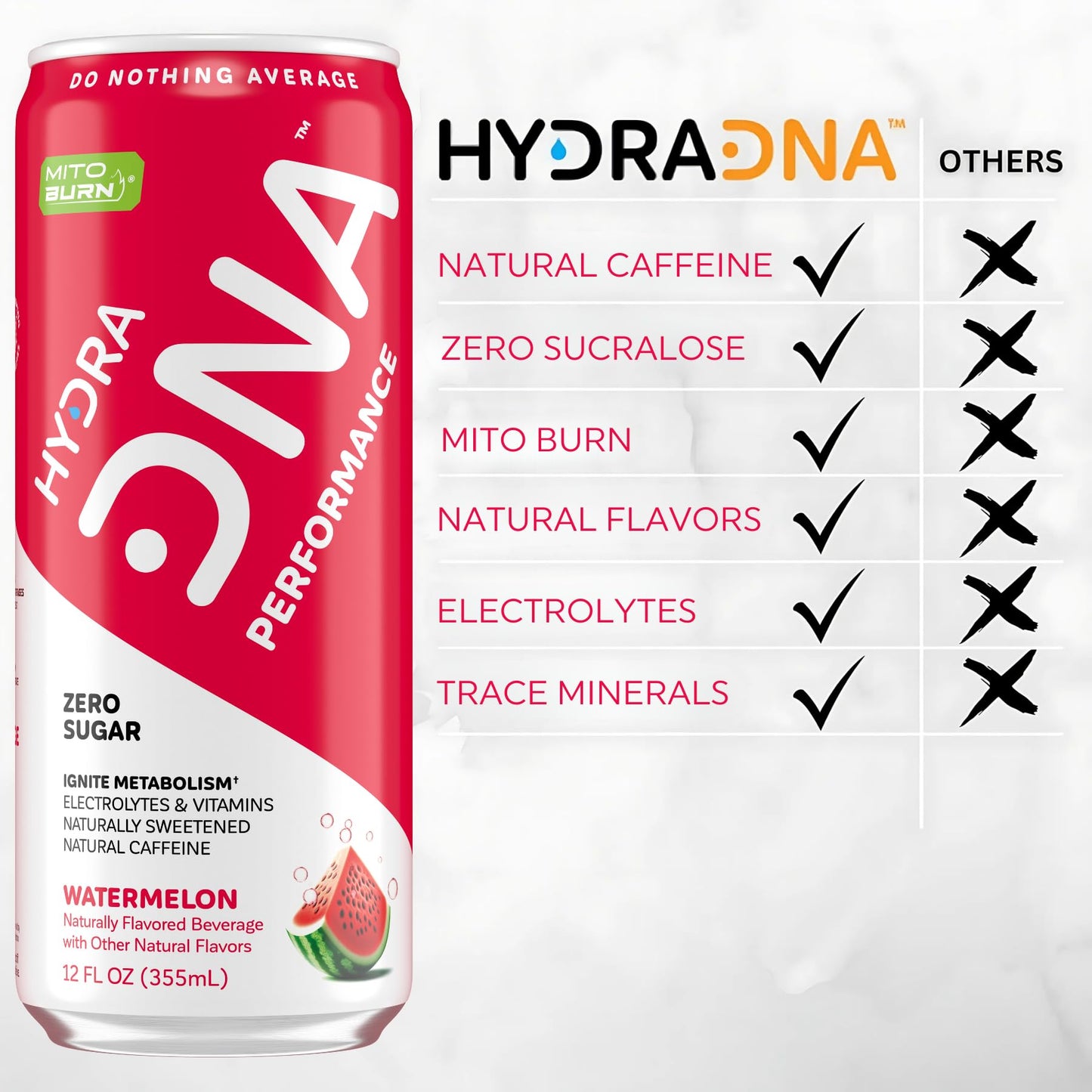 HYDRADNA Clean Performance Drink, Zero Sugar, 120 mg Organic Caffeine, Watermelon, 12 Fl Oz (Pack of 12)