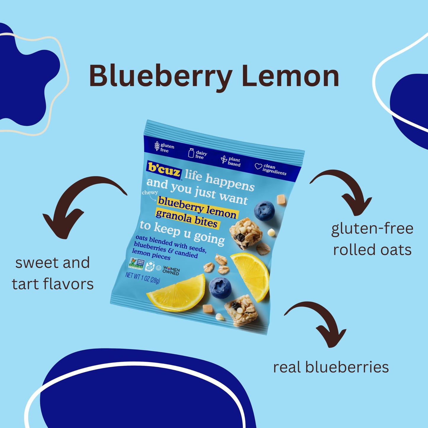 Bcuz Granola Bites - Gluten Free On The Go Snacks Variety Pack, Kosher, Vegan Friendly, Travel Safe, Healthy Breakfast And Dessert   For Kids Or Mature-Themeds Lunchboxes, 1 Ounce, Pack Of 20