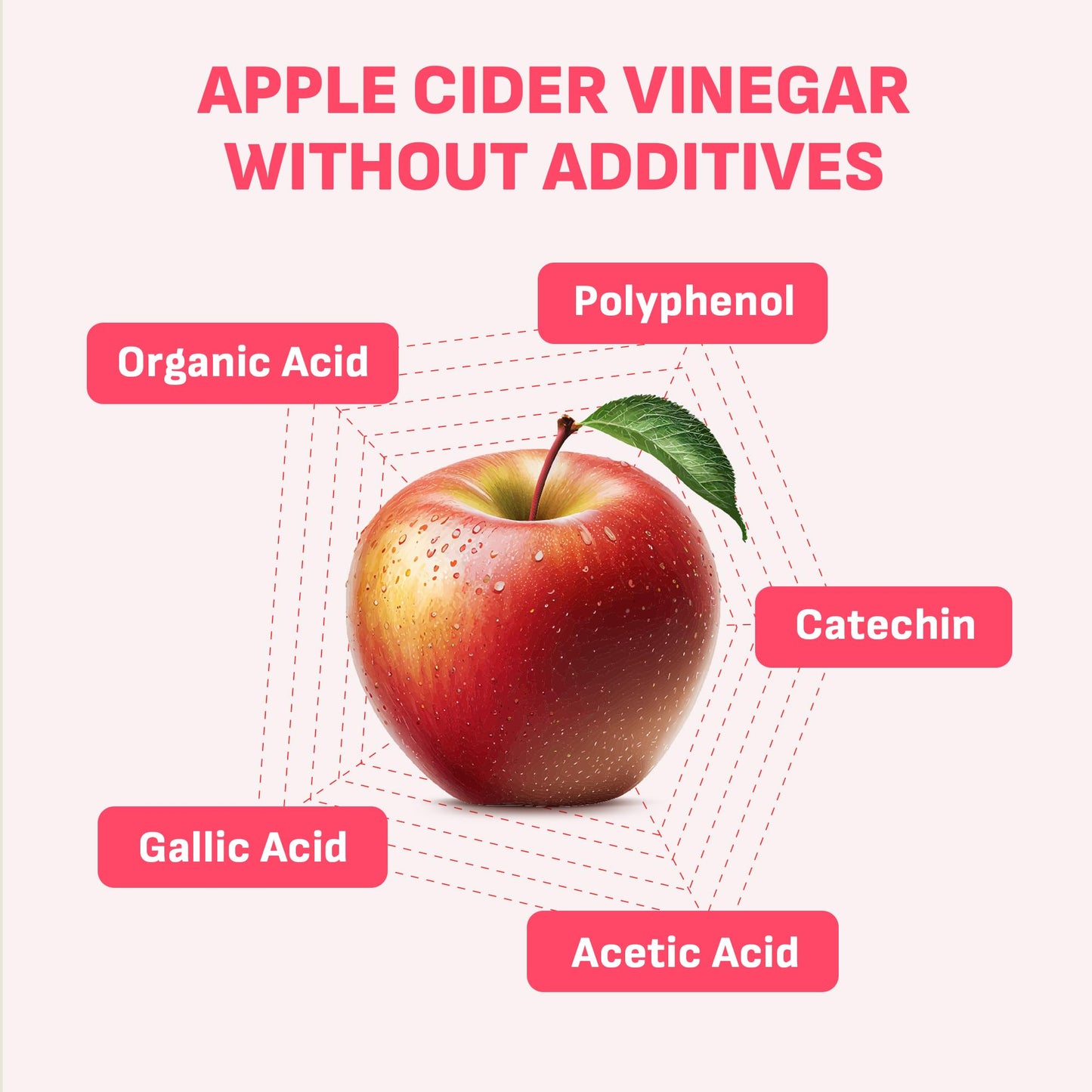 LIVELING Apple Cider Vinegar Drink Stick - G fruit Flavor, Sugar-Free, Low-Calorie, 30 Pack, 0.51 Fl Oz Each