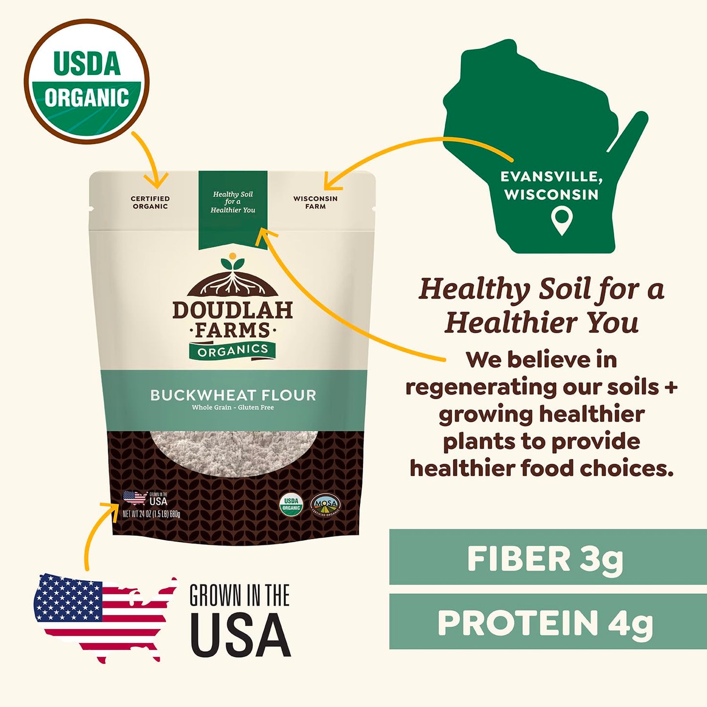 Organic Buckwheat Flour 1.5Lb By Doudlah Farms - Farmed From Regenerative Soil | Gluten Free, Vegan, Non-Gmo, Grown In Usa | For