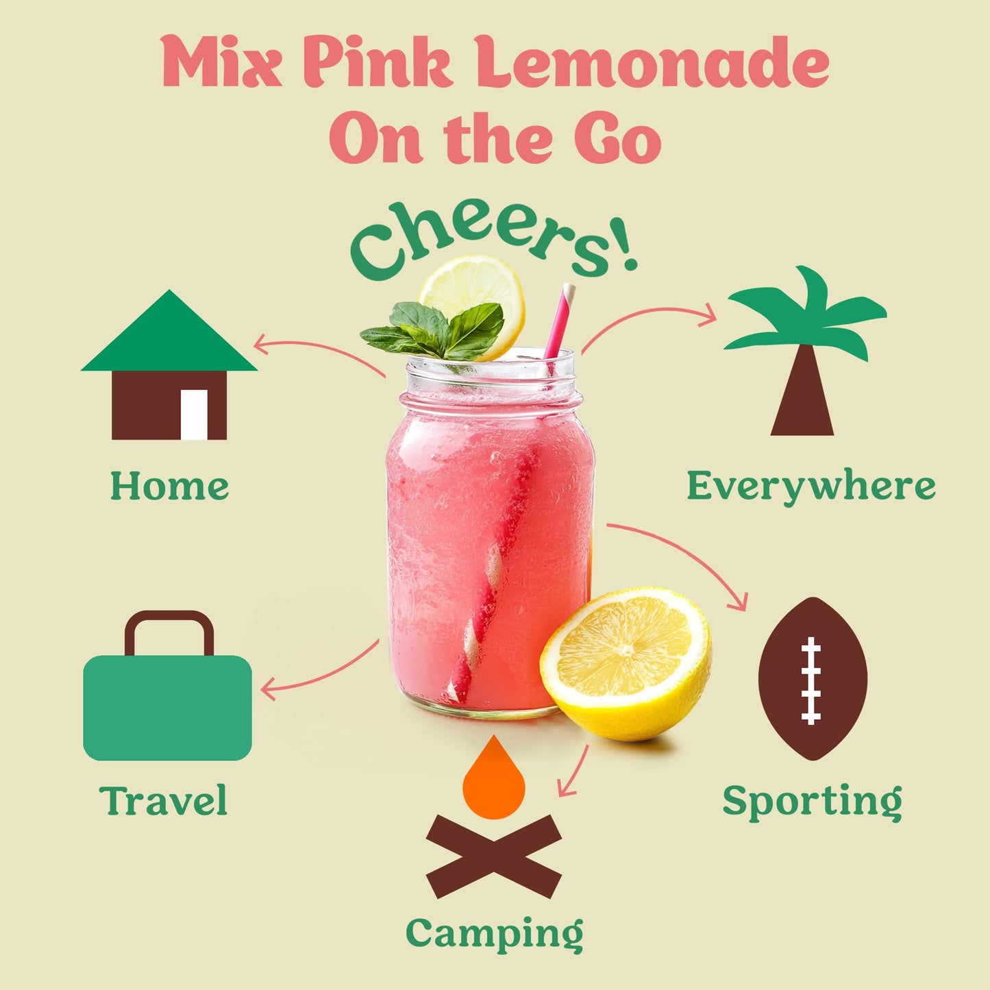 Craftmix Pink Lemonade Mix, 12 Packets, Easy Powder Drink with Real Fruit, Low-Sugar, Vegan, Low-Carb, Non-GMO, Dairy-Free, Glut