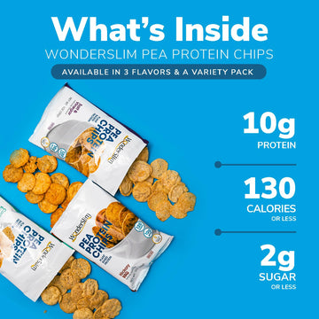 Wonderslim Pea Protein Chips, Hickory BBQ | 10g Plant Protein, 120 Calories | Low Carb, Low Sugar, Vegan | Healthy Chips, Smart