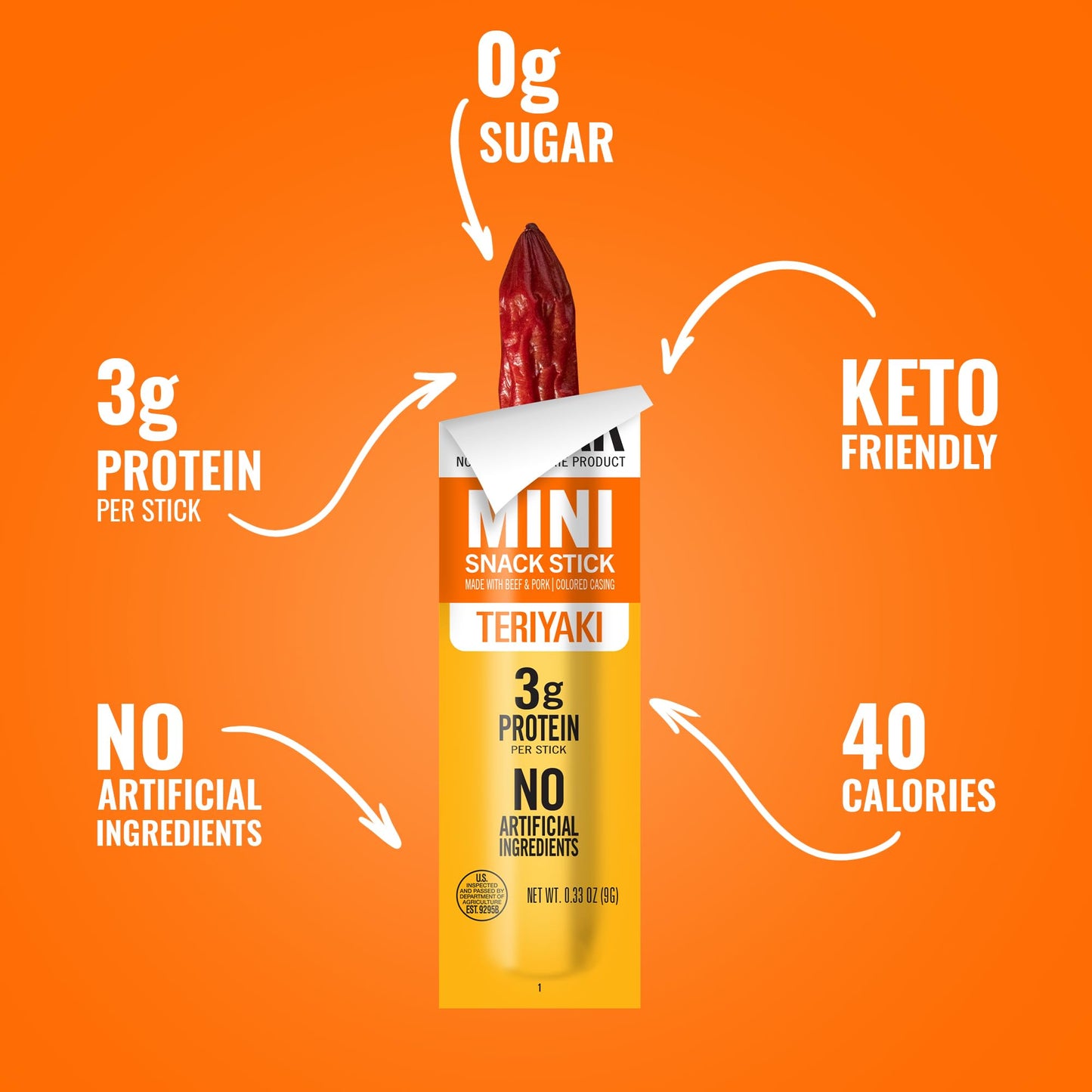 Tillamook Country Smoker Zero Sugar Teriyaki Mini Smoked Sausages  0.33 oz  36 Ct  Individually Wrapped Beef Sticks for Kids School Snacks  Lunchboxes  Travel  Real Hardwood Smoked