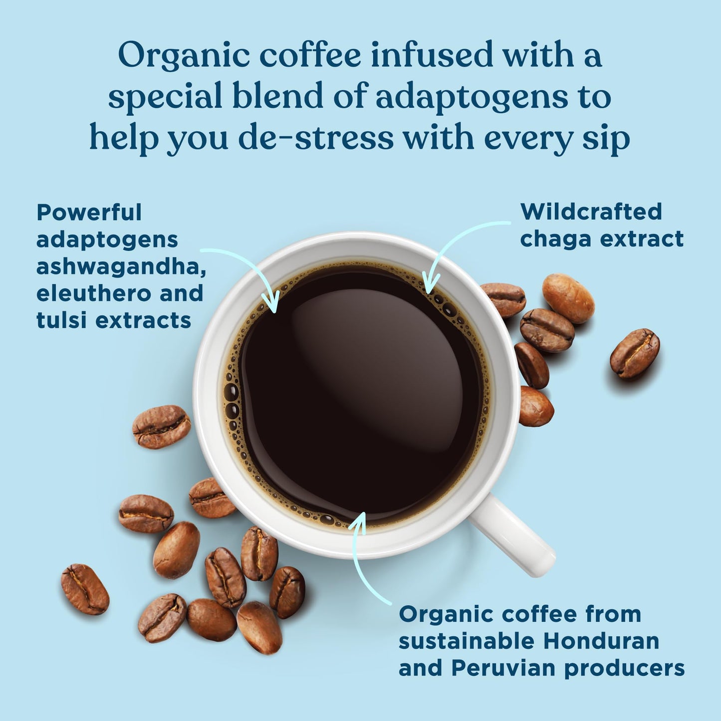 Four Sigmatic Adaptogen Coffee K-Cups | Organic Medium Roast Ground Coffee With Ashwagandha, Eleuthero, Chaga & Tulsi | Fair Tra