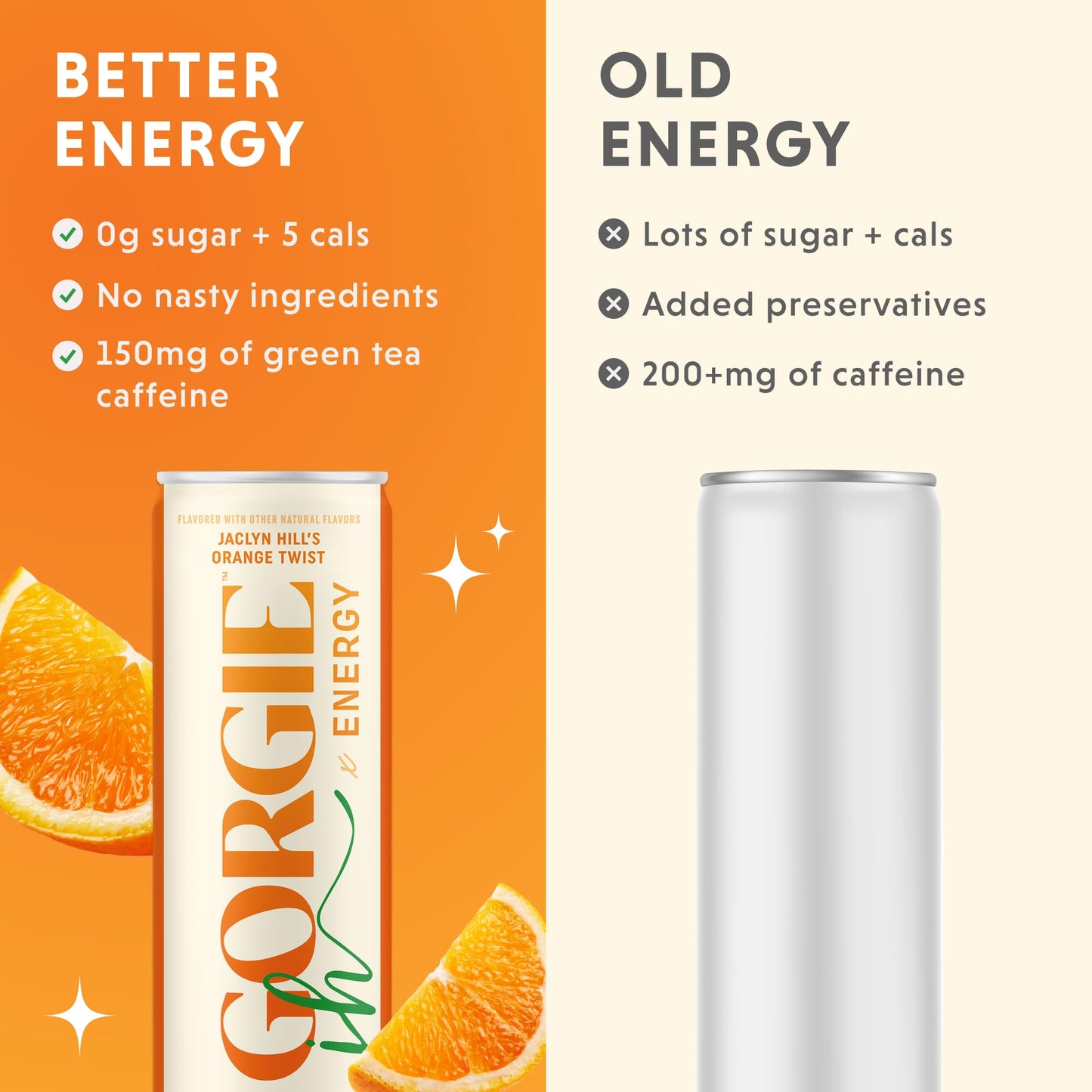 GORGIE Sugar Free Natural Energy Drinks, Orange Twist, 12 Pack, Vegan, Low Calorie, Sparkling Energy with Green Tea Caffeine