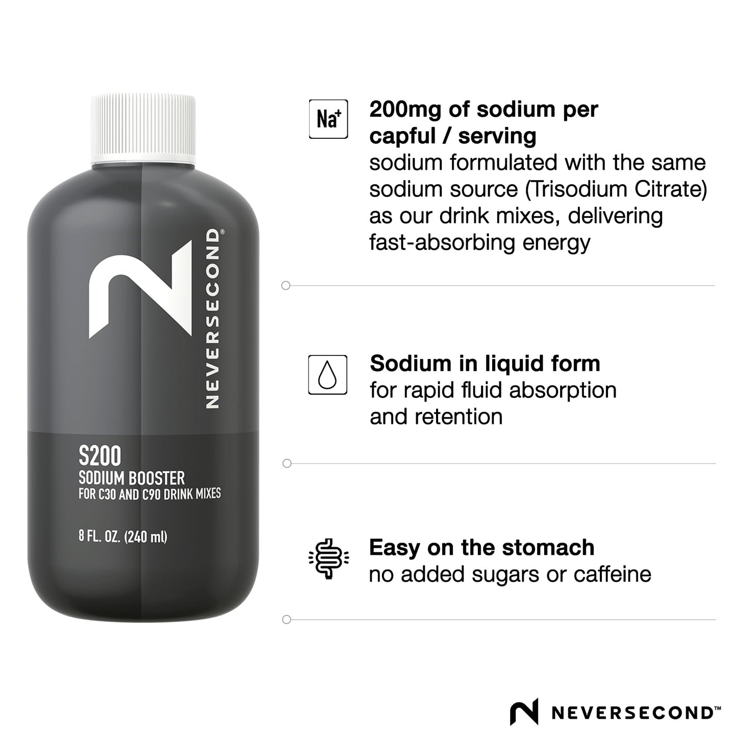 NeverSecond S200 Sodium Booster - High-Performance Electrolyte Liquid for Triathlon, Cycling & Running (30 Servings)