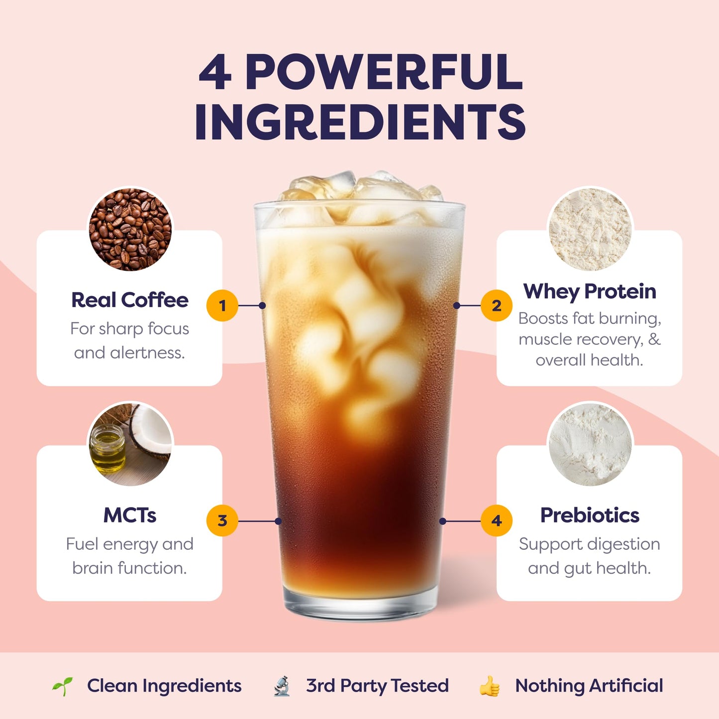 Hazelnut Protein Iced Coffee - enhanced Whey Protein & Instant Iced Coffees - 100% Natural Cold Brew - Zero Artificial Flavors & Sweeteners  80 mg Caffeine Per Serving  No Added Sugar  20 Servings