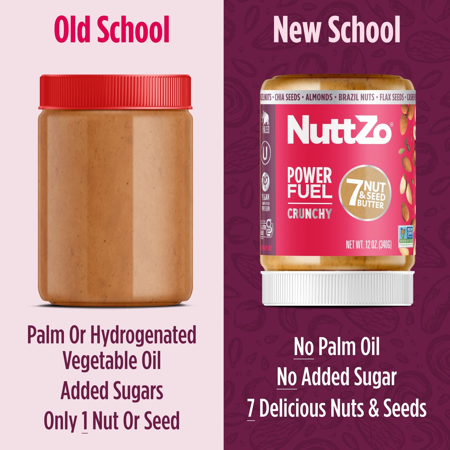 NuttZo Organic 7 Nut & Seed Butter - Power Fuel Crunchy 12 oz