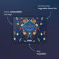 Pukka 2025 Advent Calendar Organic Tea Sampler, S Of 24 Delightful Black & Green Tea Infusions, Christmas Gift Idea For Tea Lovers, 100% Organic