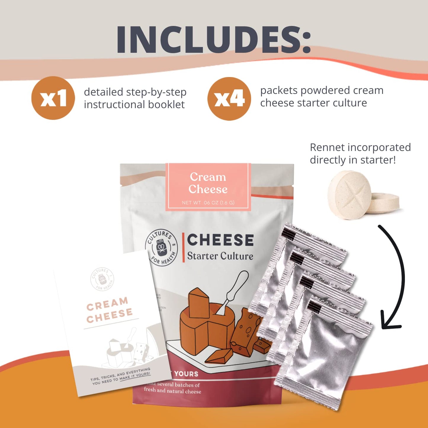 Cultures For Health Cream Cheese Starter - 4 Packets Non-GMO Direct-Set Culture - 1.6g Each - Perfect for Bagels, Appetizers, Cheese Dip