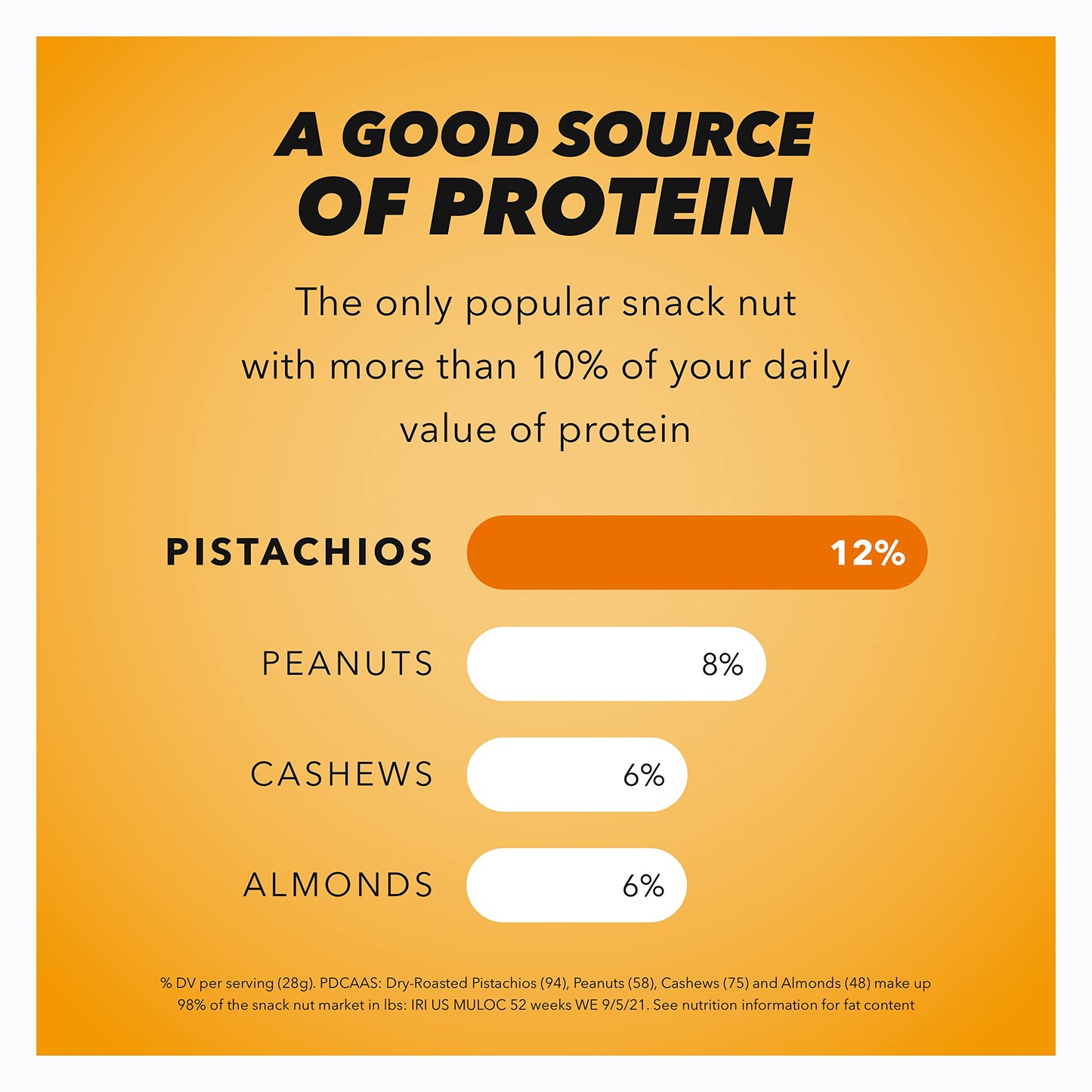Wonderful Pistachios No Shells, Honey Roasted Nuts, 0.75 Ounce Bags (Pack Of 14), Protein Snacks, Gluten Free, On-The-Go, Indivi