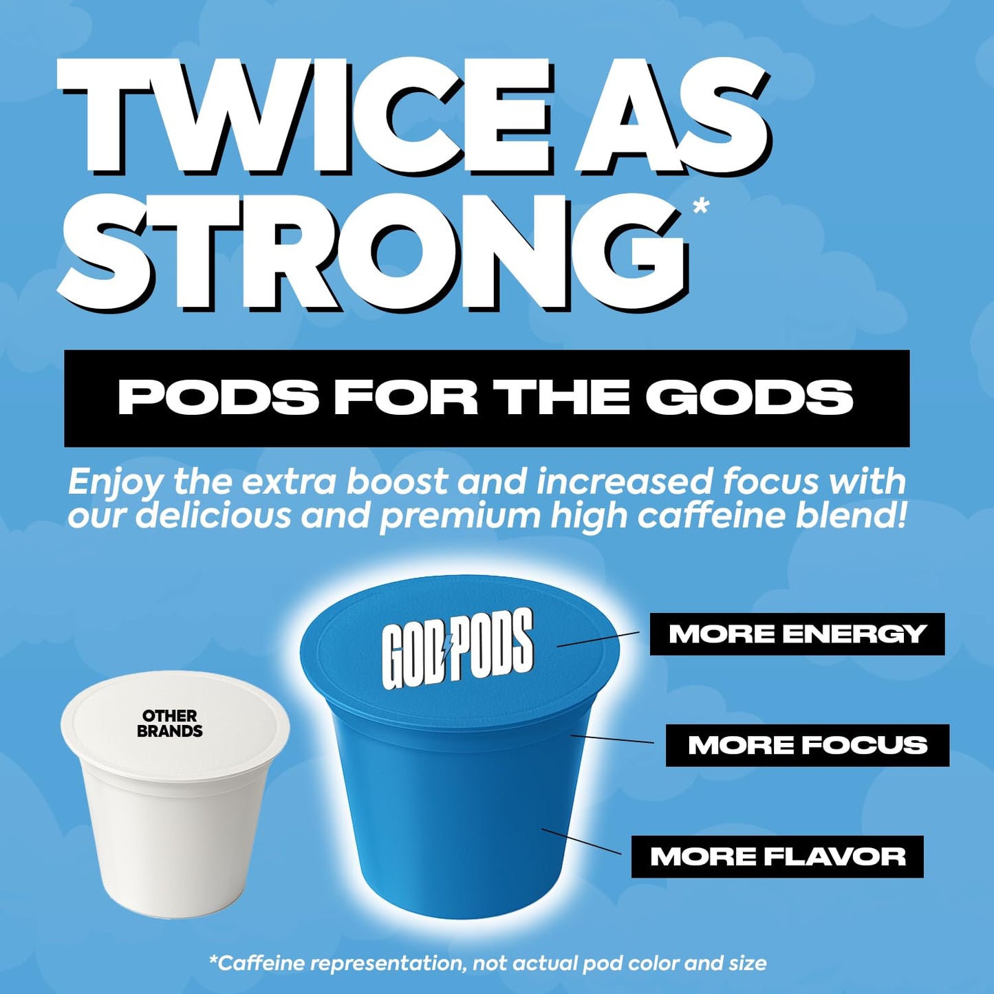 GOD PODS COFFEE High Caffeine  Medium Roast K Cups  Original Blend  Focus and Energy  Single Serve Coffee Pods  24 Count