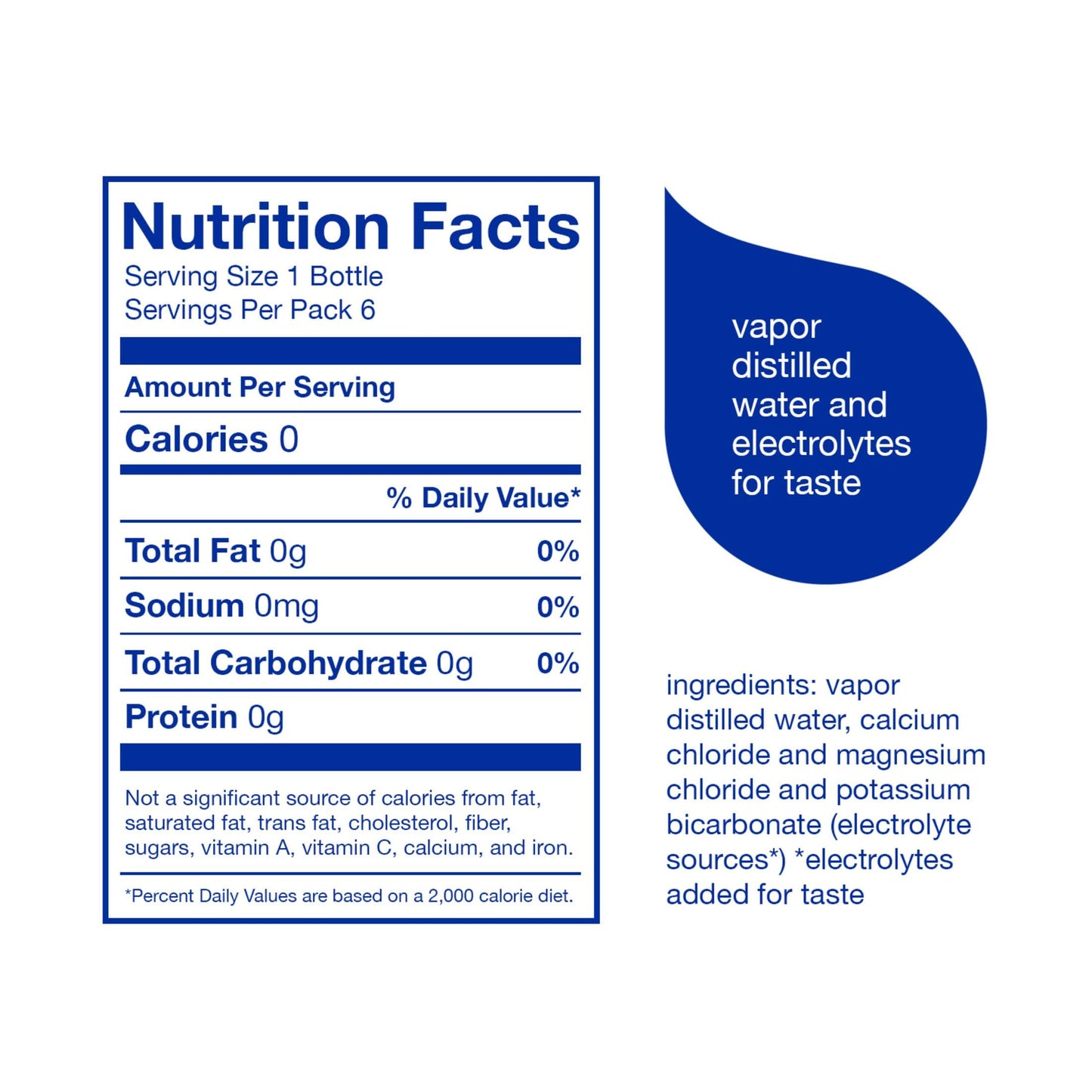 smartwater Vapor Distilled Water, 16.9 Fl Oz, Pack of 6, Model 786162103697