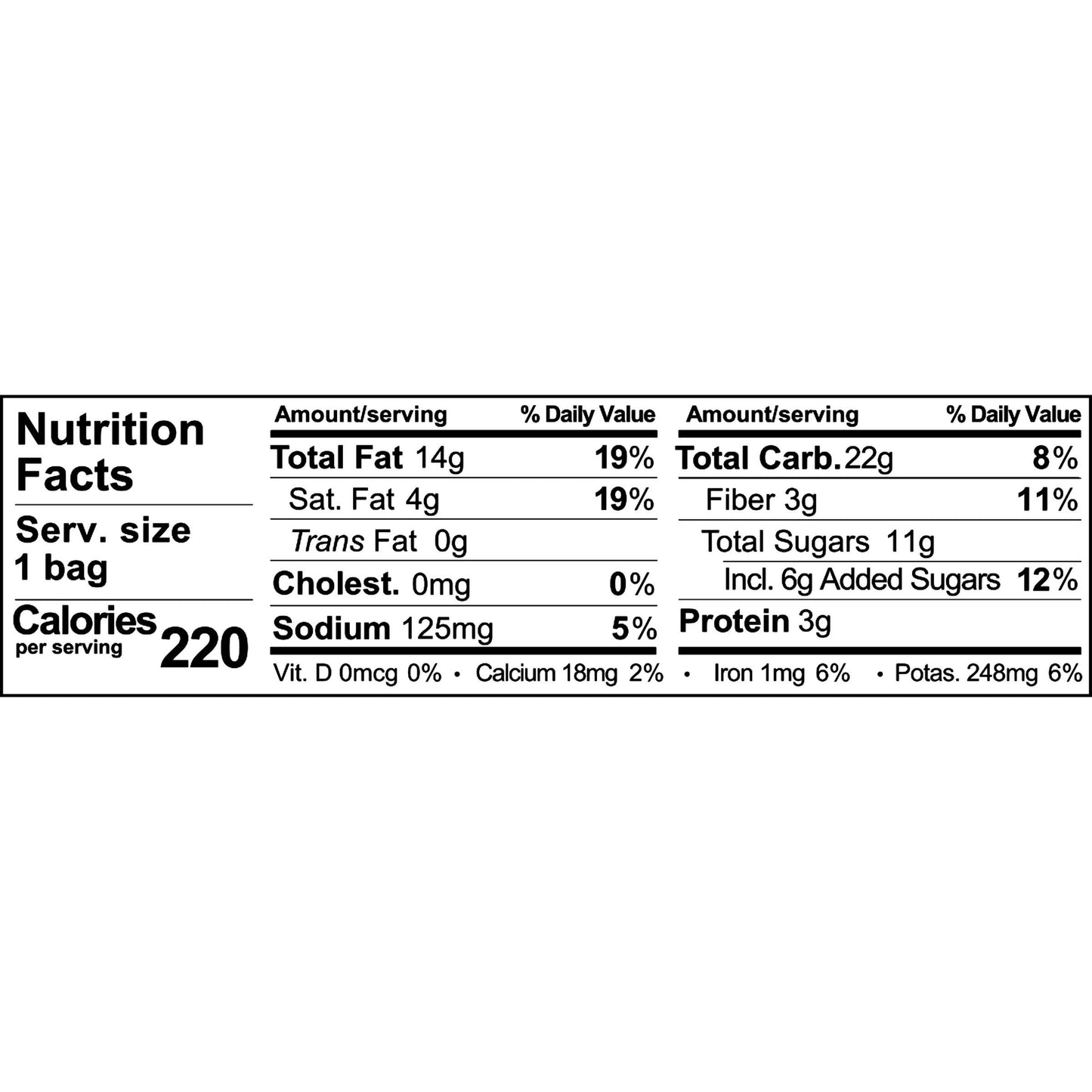 Sahale Snacks Banana spirit-inspired flavor Pecans Glazed Mix, 1.5 Ounce (Pack of 18)