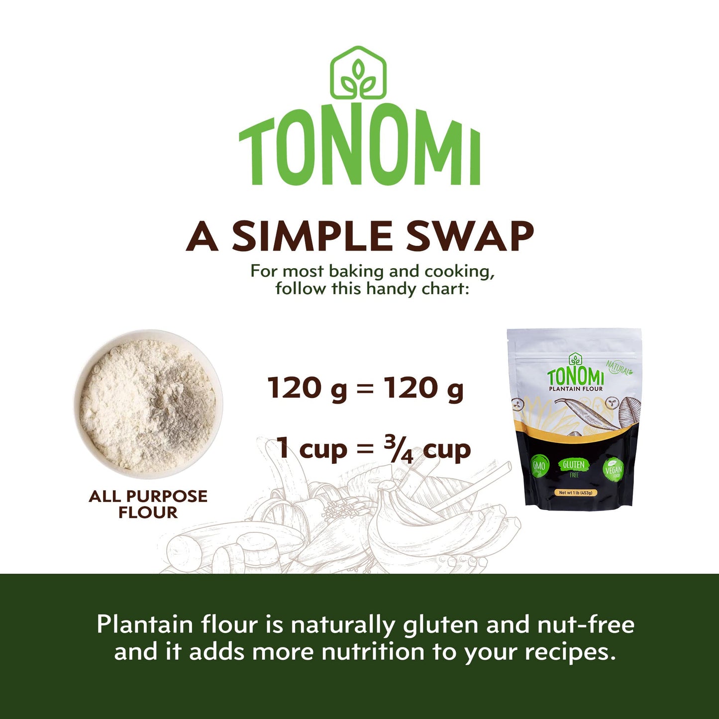 Tonomi Plantain Flour, Gluten-Free, Non-GMO, 16 Ounce (1lb) Bag