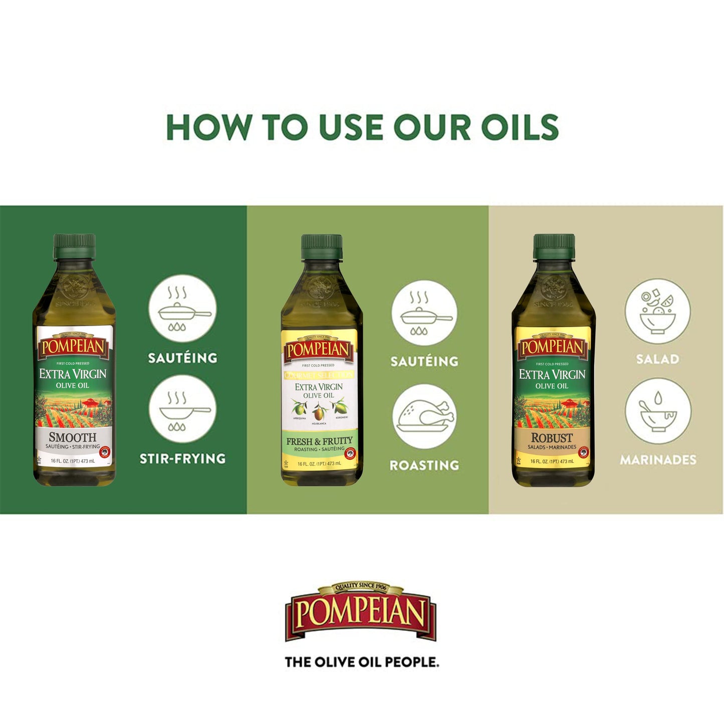 Pompeian Extra Virgin Olive Oil Variety Pack - Smooth EVOO, Gourmet Selection EVOO, Robust EVOO, Contains Polyphenols, First Col