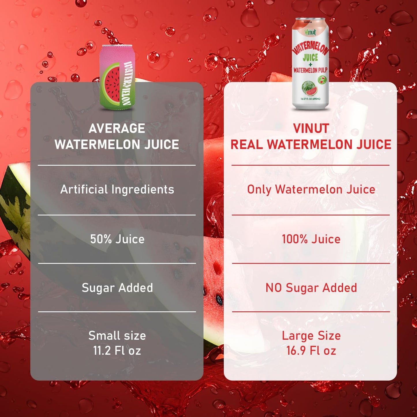 Vinut Natural Watermelon Juice Drink With Pulp, (16.57 Fl Oz, Pack Of 12) - Real Watermelon Juice, No Sugar Added, Gluten Free,