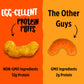 Todd s Better Snacks Egg-Cellent Protein Puffs, Sweet & Smoky BBQ - 12g Protein, Gluten-Free, Paleo-Friendly, Baked, GLP-1 Comp