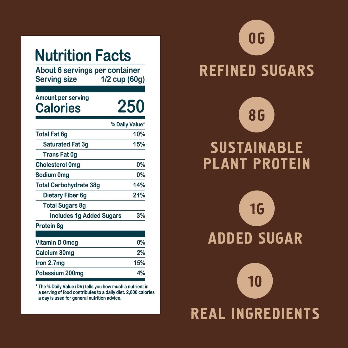 Seven Sundays Muesli Cereal - Early Riser Dark Chocolate - 12 Oz Pouch - Gluten Free, Non-GMO, No Refined Sugar
