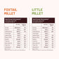 Mille Foxtail Millet And Little Millet Whole Grains Combo | Gluten Free | No Chemicals | High Plant Protein And Fibre | Millet R