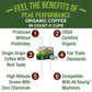 Peak Performance Organic Coffee Pods - High Altitude, USDA Certified, Fair Trade, Medium Roast, 96 Count