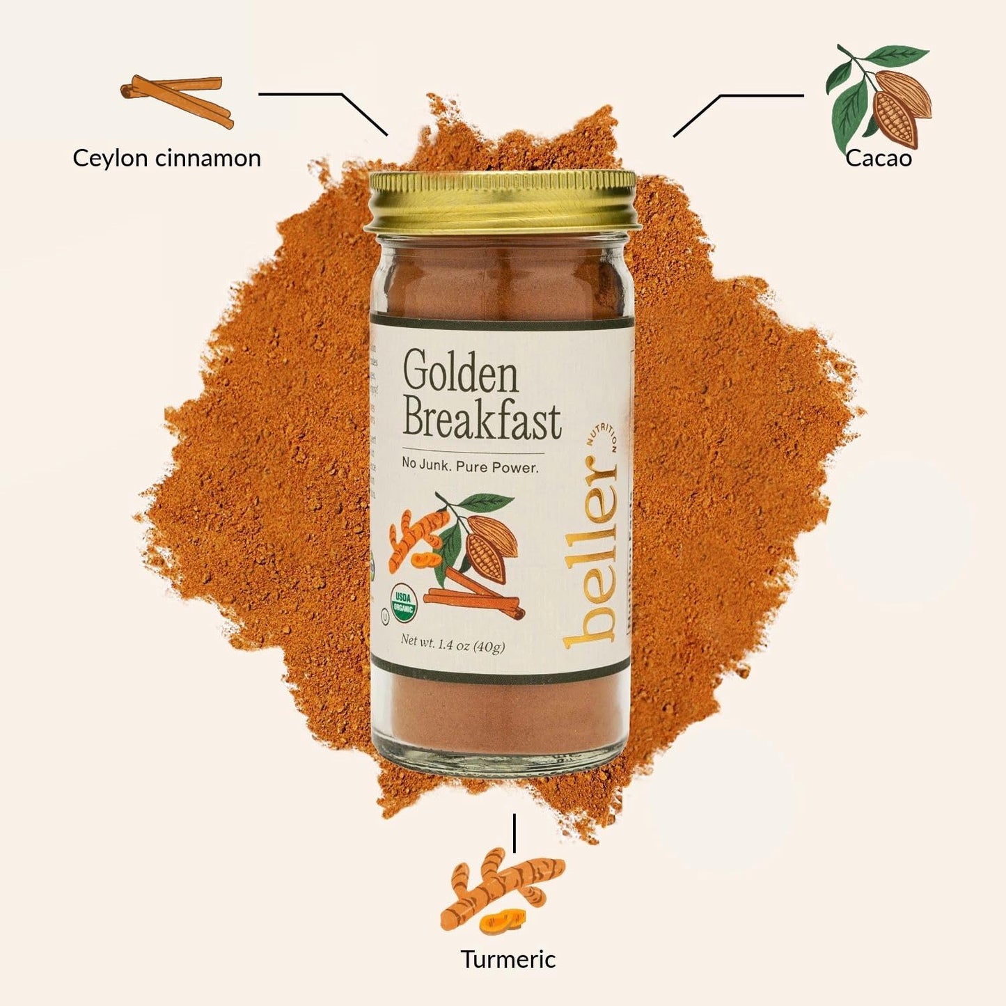 Beller Nutrition Organic Spice Blend Collection | 10-Pack | Morning Boost, Super Sumac, Tex Mex, Vegitude, Cinnapeel, Everything