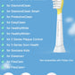 Futulkyus Kids Replacement Brush Heads For Philips Sonicare: Electric Soft Toothbrush Head Compitable With 4100 Hx6032/94 Hx6042