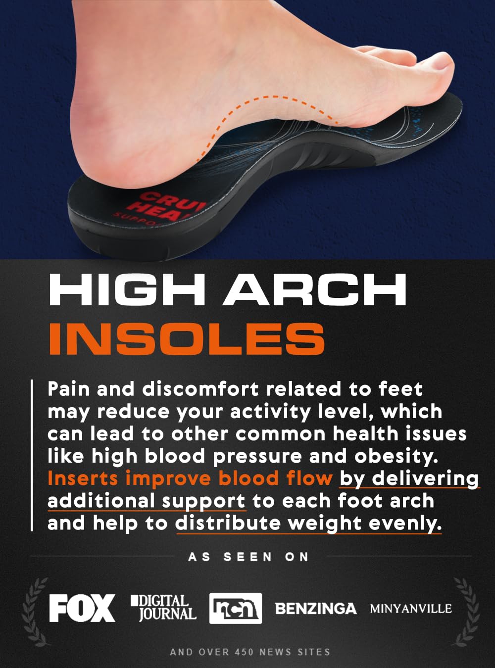 (220+Lbs) Plantar Fasciitis Strong Arch Support Insoles Inserts Men Women - Flat Feet - High Arch Insoles - Boot Work Shoe Insol