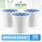 Day To Day Coffee Single Serve Coffee Pods, Breakfast Blend, Medium Roast, 120 Count, Compatible with K-Cup Keurig malt-inspired