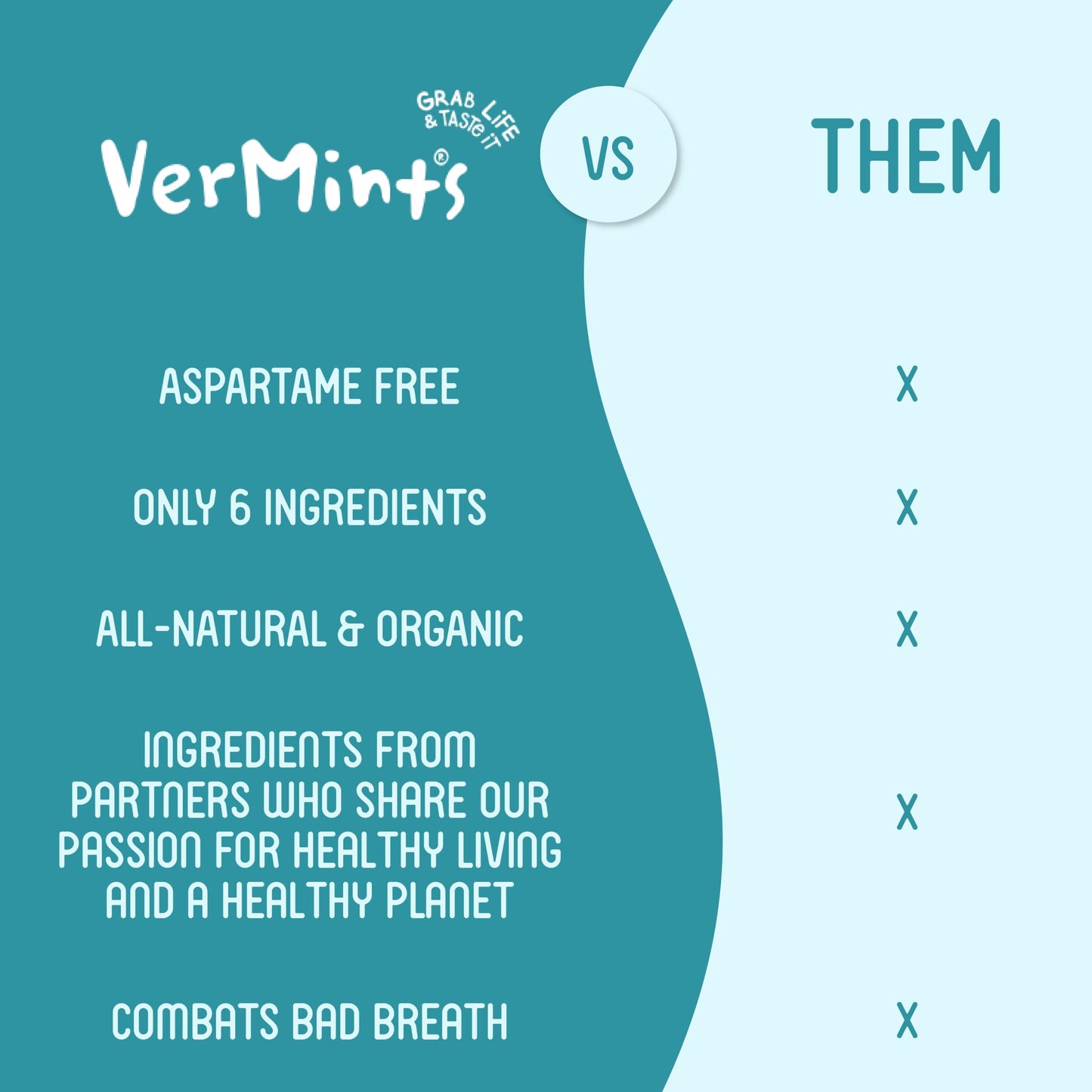 VerMints Organic Cinnamon Breath Mints - Real Lasting Cinnamon Refreshment - Travel Size Tin - Non-GMO, Nut Free, Gluten Free, V
