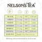 Nelson'S Tea - Orange Chocolate Tea Loose Leaf - Cut & Sifted Truffle Tea With Green Rooibos, Red Rooibos And Orange Peel (2 Oz)