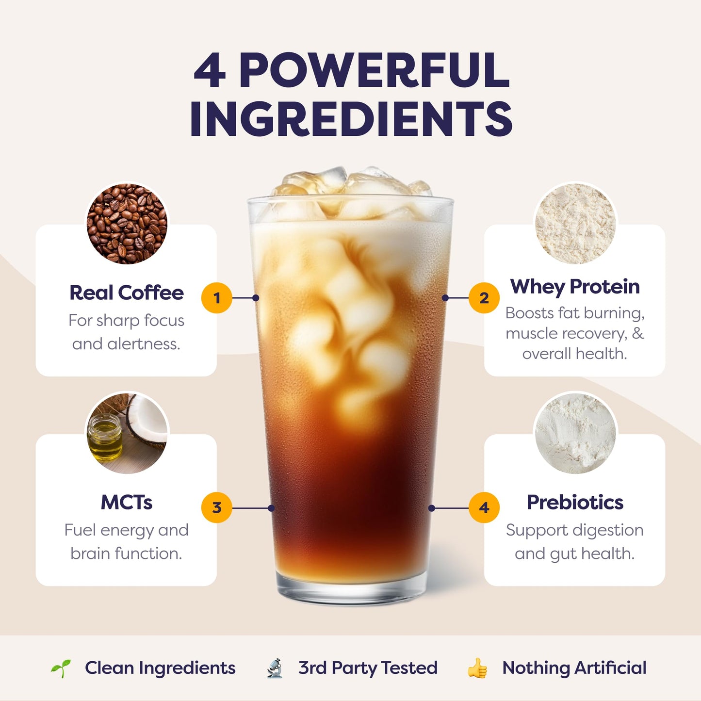 White Chocolate Mocha Protein Iced Coffee - enhanced Whey Protein & Instant Iced Coffees - 100% Natural Cold Brew Coffee - Zero Artificial Flavors & Sweeteners  80 mg Caffeine  0g of Sugar  20 Servings
