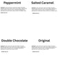 Hot Chocolate   4 Pack, Flavors Include (1) Original Flavor Melting Ball, (1) Salted Caramel, (1) Double Chocolate, & (1) Peppermint Hot Cocoa Gift By Frankford Candy