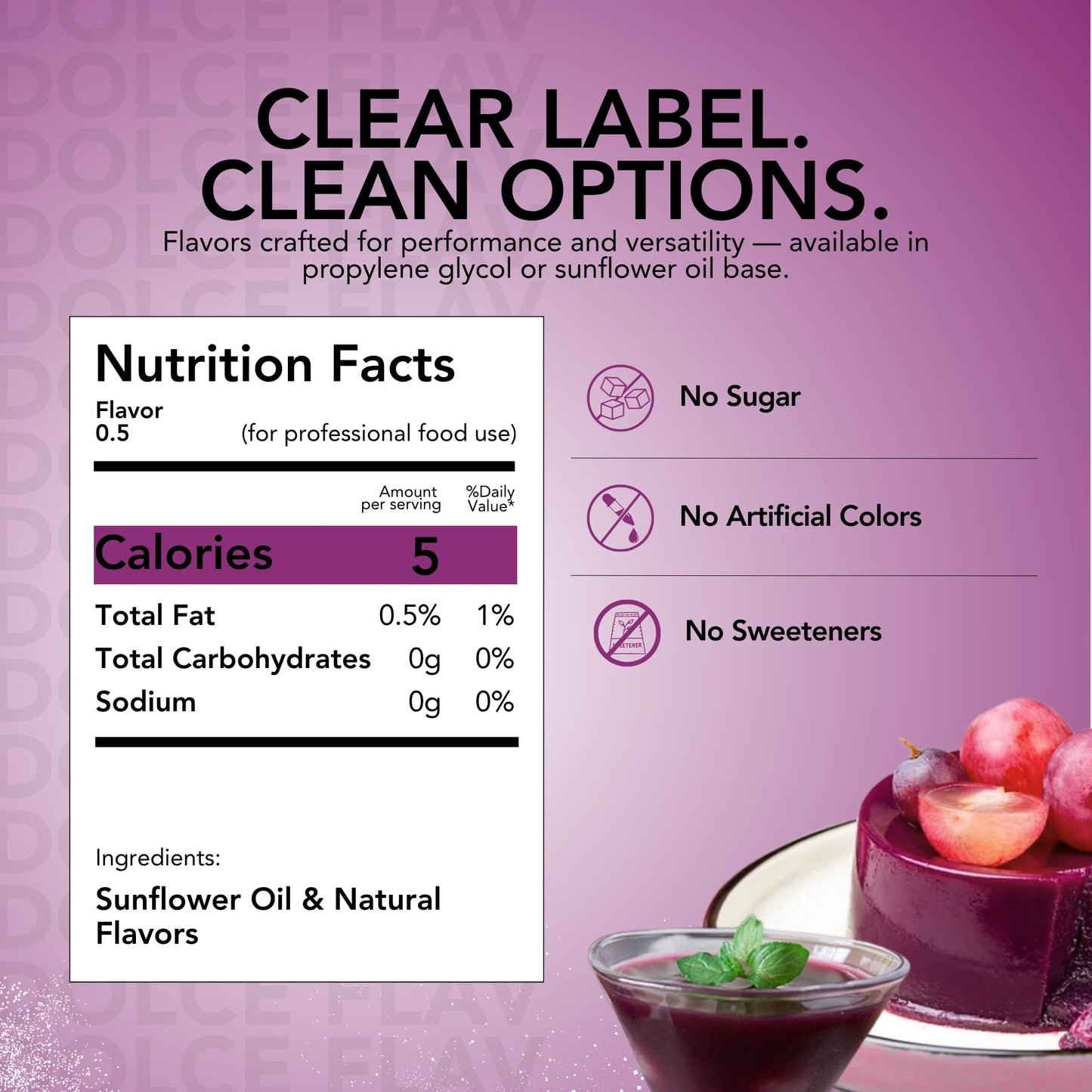 Dolce Foglia Grape Flavoring Oils - 2 Oz. Multipurpose Flavoring Oil for Candy Making, Extracts and Flavorings for Baking, Lip B