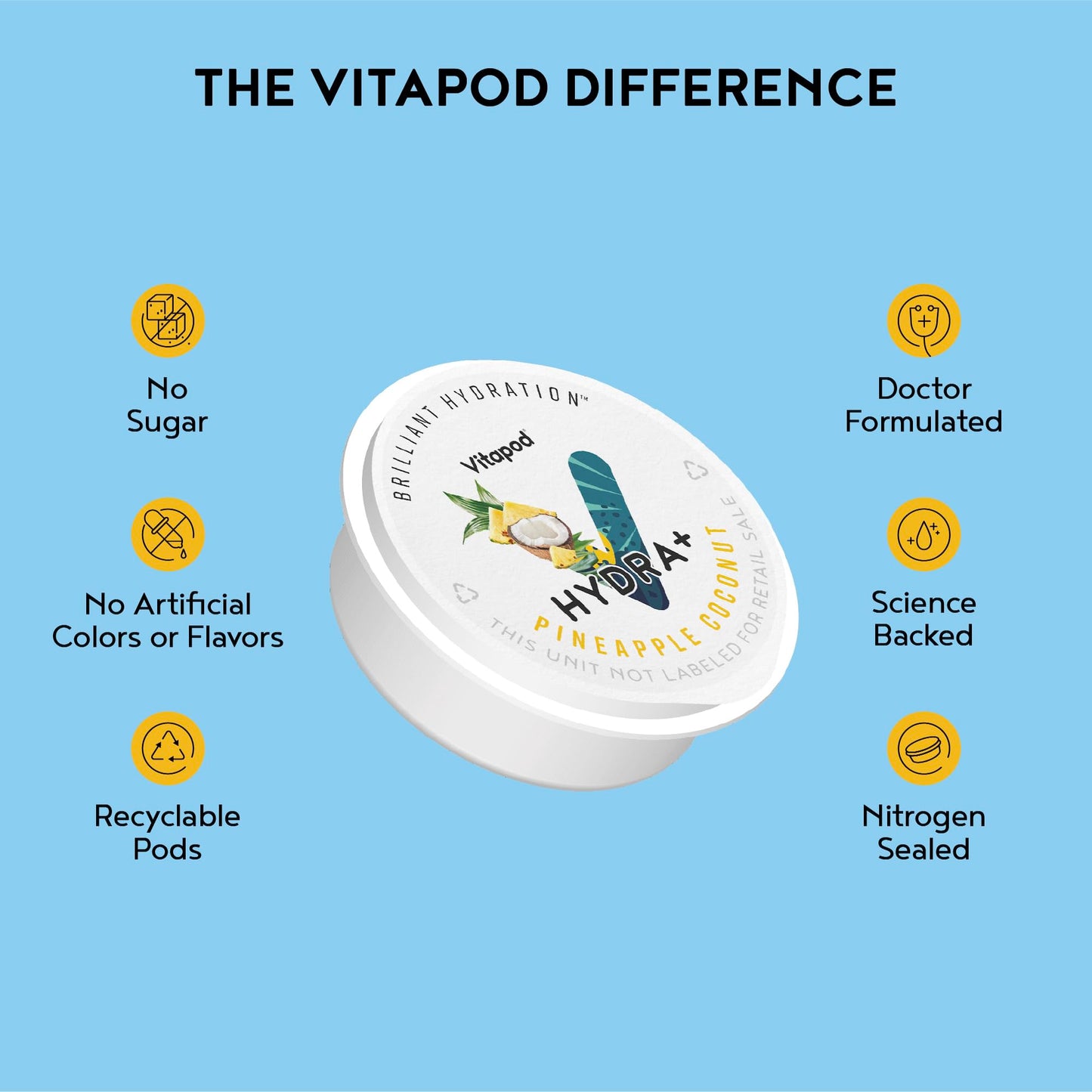 Vitapod Hydra+ Electrolyte Powder Packets – Sugar Free Instant Hydration Drink – 30 Count