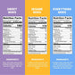 Ellas Flats Minis - Variety Pack (Sesame, Everything, Sweet) - Superfood seed crackers - Just seeds, no fillers - 6g protein, 5g