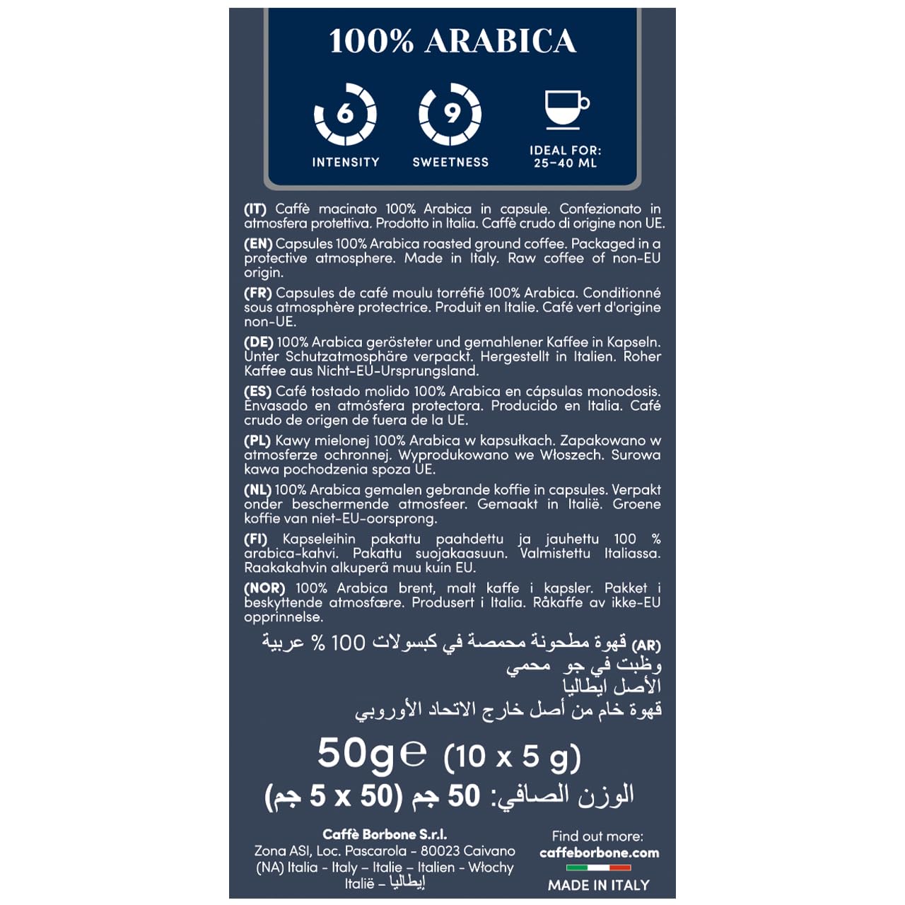 Caffe Borbone Aluminum Coffee Pods Compatible With Nespresso Original Machines, 100% Arabica, Medium Roast, Aromatic And Refined