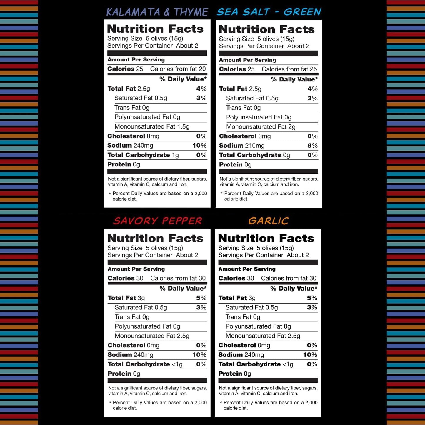 Mario Camacho Foods Pitted Snack Olives, Variety Pack, 1.05 Oz Pouches (Pack Of 12) - 3 Each Of Green With Sea Salt, Savory Pepp