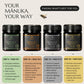 BeeNZ Raw Manuka Honey, Certified UMF 20+ (MGO 829+), Pure New Zealand Monofloral Manuka, Natural Sweetener, Superfood Honey for