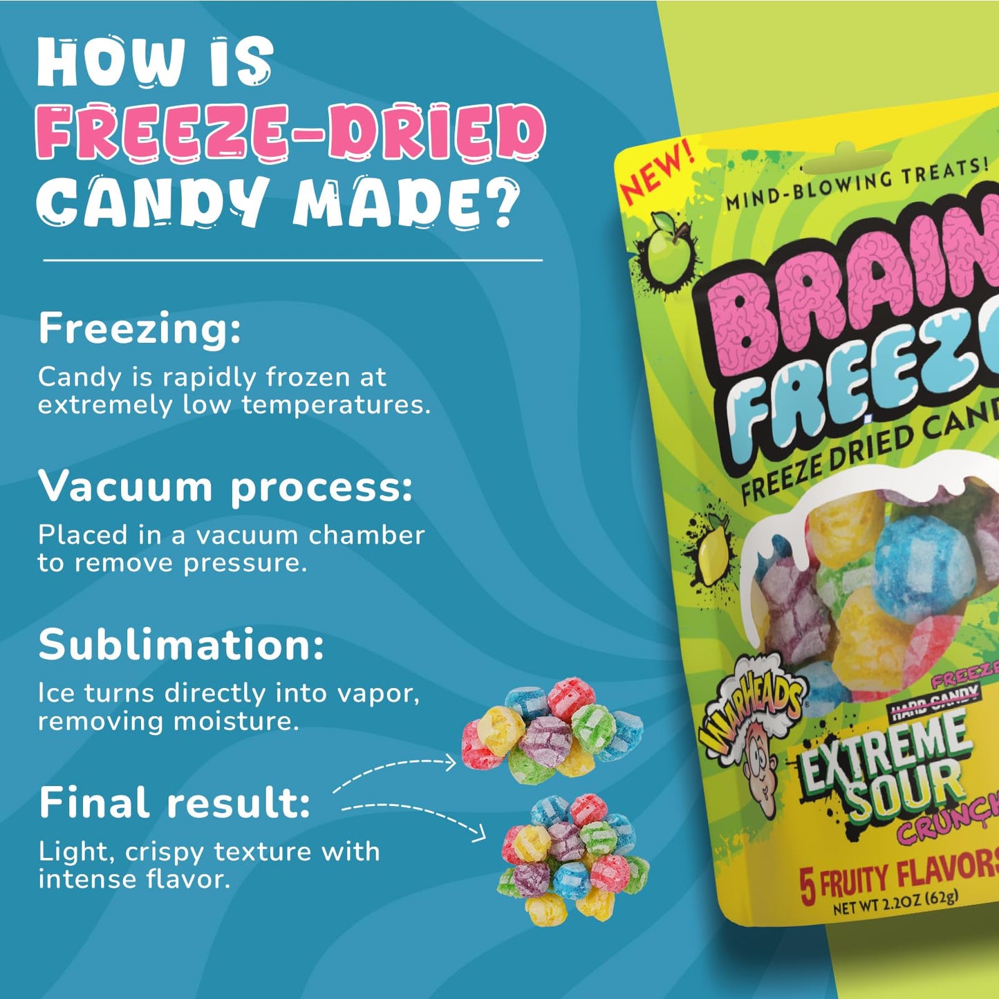Brain Freeze Mixed Fruit Dried Candy | Freeze Dried Sour Crunch | Fun Snack & Party Treat | Travel-Friendly, 2.2 oz Pack of 1