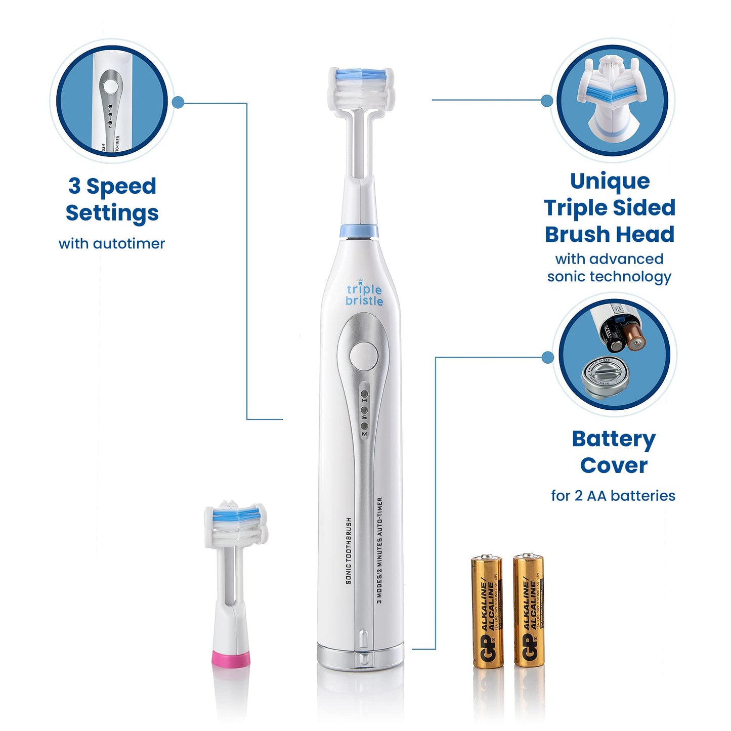 Triple Bristle Go  Portable Aa Battery Sonic Toothbrush For Travel  Three Powerful Modes  Soft Nylon Bristles-Also For Autistic