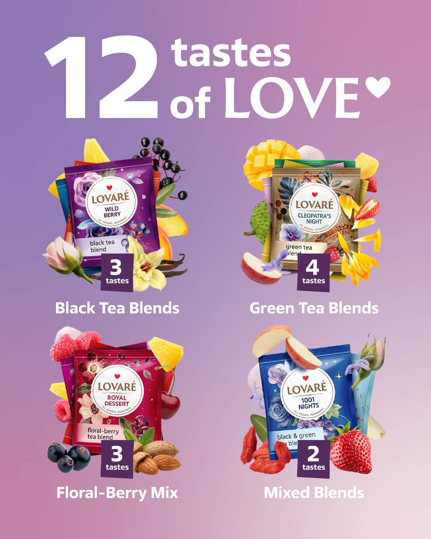Lovare Tea Bags Variety Pack - Made In Ukraine - Black And Green, Floral Berry, Mixed Blend Assorted Collection - Tea Sampler - Gift Sets For Tea Lovers (60 Bags - 12 Tastes)