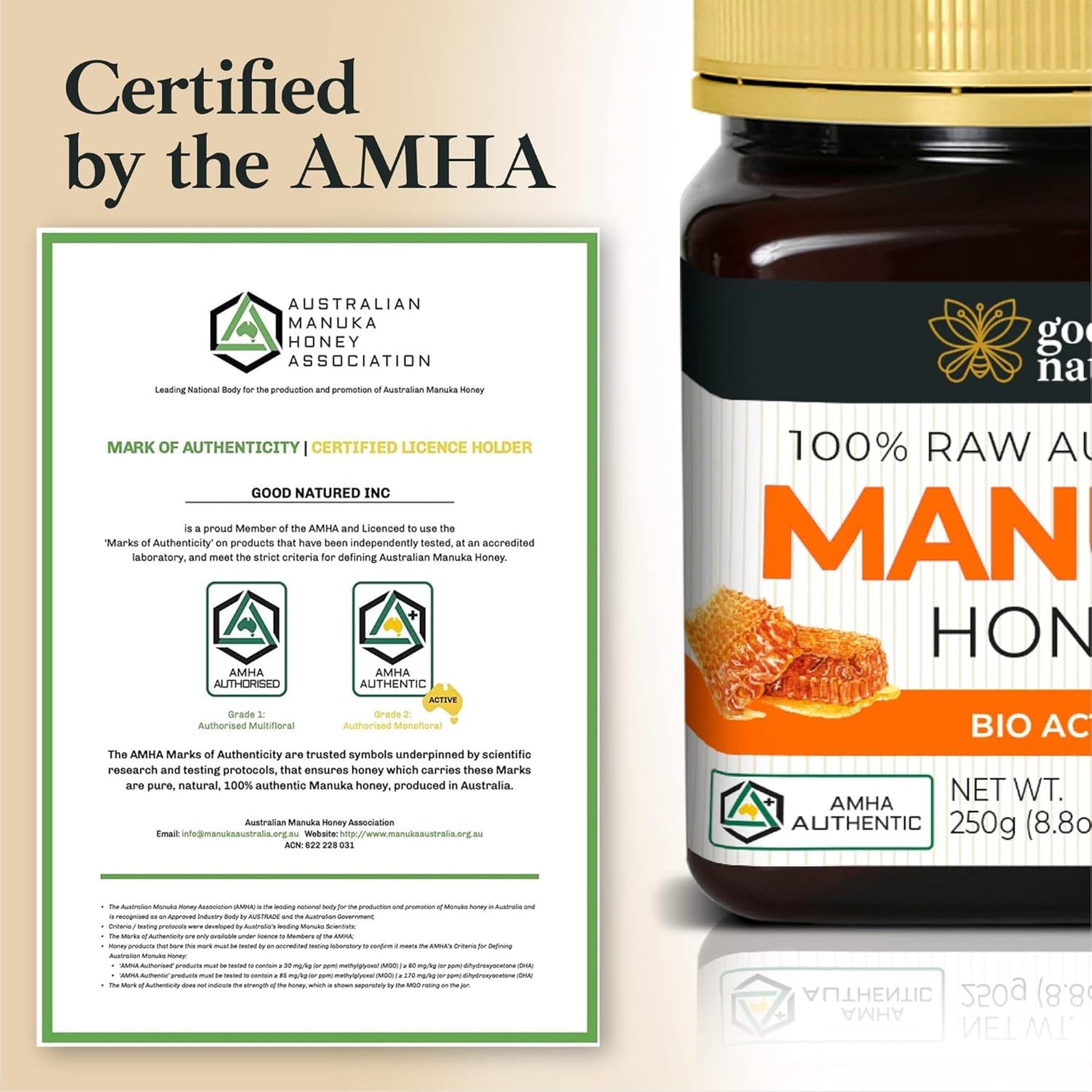 Good Natured Raw Manuka Honey MGO 260+ - 8.8oz (250g) - BPA Free Jar - Cold Extraction