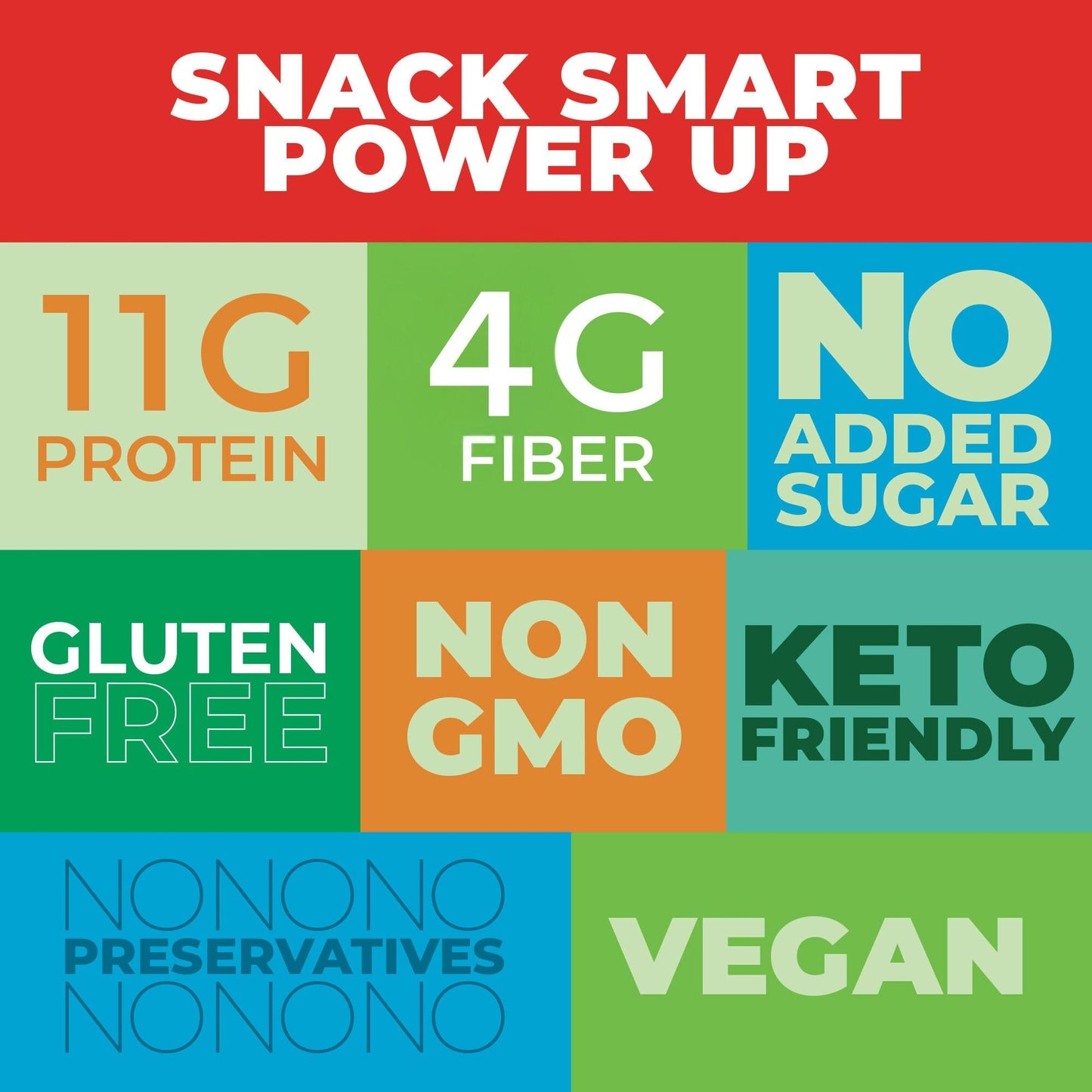 Crunchy Dry Roasted Edamame Beans Snack By Zest Delites, Sriracha, Vegan, Low Calorie (110Cal) High Protein Snacks (11G), Low Ca