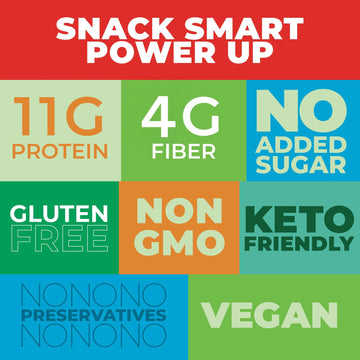Crunchy Dry Roasted Edamame Beans Snack By Zest Delites, Sriracha, Vegan, Low Calorie (110Cal) High Protein Snacks (11G), Low Ca