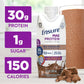 Ensure Max Protein Milk Chocolate Nutrition Shake  30g Protein  1g Sugar  4g Fiber Blend  15 Pack