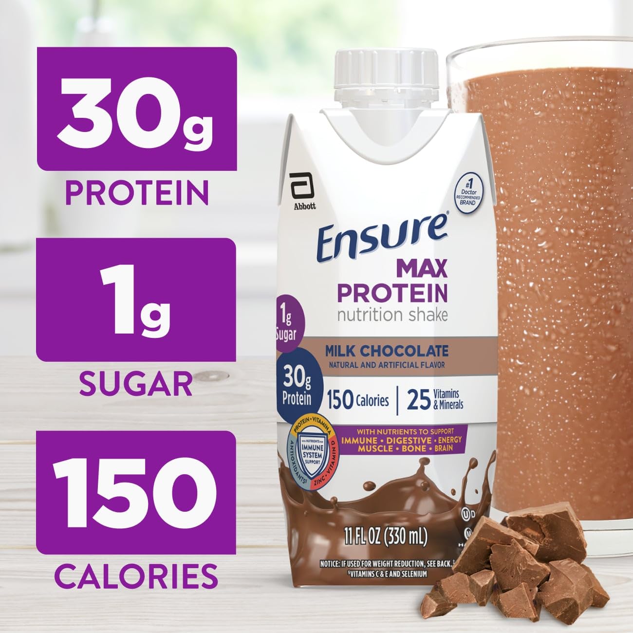 Ensure Max Protein Milk Chocolate Nutrition Shake  30g Protein  1g Sugar  4g Fiber Blend  15 Pack